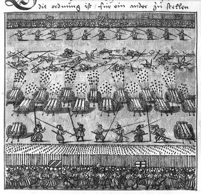 Tactical Use of Artillery: Direct Firing, illustration from 